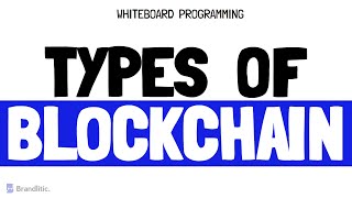 Types of Blockchain Explained | Blockchain Types