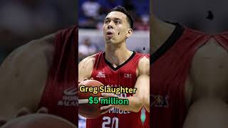 Top 10 Richest Basketball Players in the Philippines🏀2023 #shorts #shortsviral