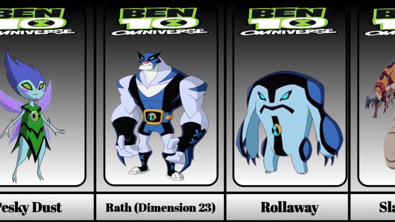 63 Omniverse Aliens ideas  ben 10 omniverse, ben 10, ben 10 ultimate alien