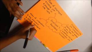 Chapter 14 : Organizational Change