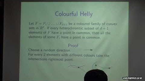 On the colourful Helly theorem