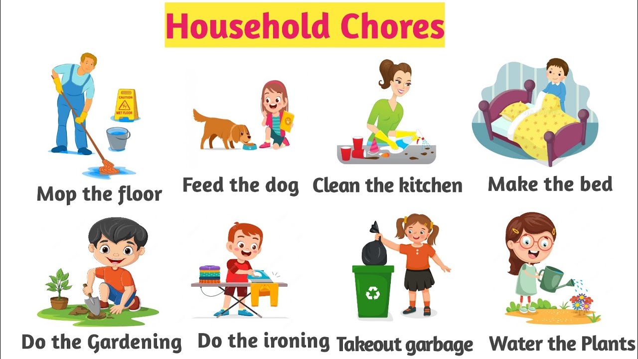 Vocabulary: Household Chores With Pictures | Household Activity ...