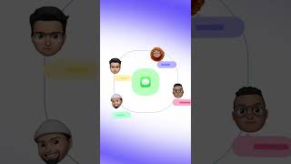 Your customers live in their messages