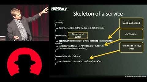 Black Hat USA 2010: Malware Attribution: Tracking Cyber Spies and Digital Criminals 3/5