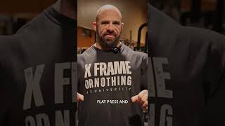 The Perfect Weekly Chest Training Split