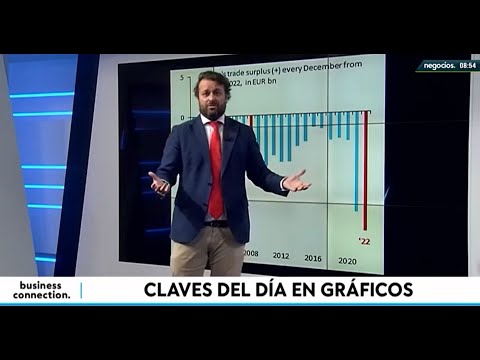 Las risas constantes de Rusia con las sanciones y el bloqueo: el precio del refino y encima es ruso