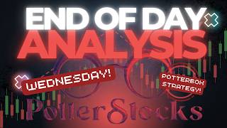 AFTER THE BELL — THE MARKET LEFT US THESE CLUES