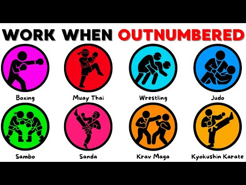 Every Martial Art That ACTUALLY Works When Outnumbered