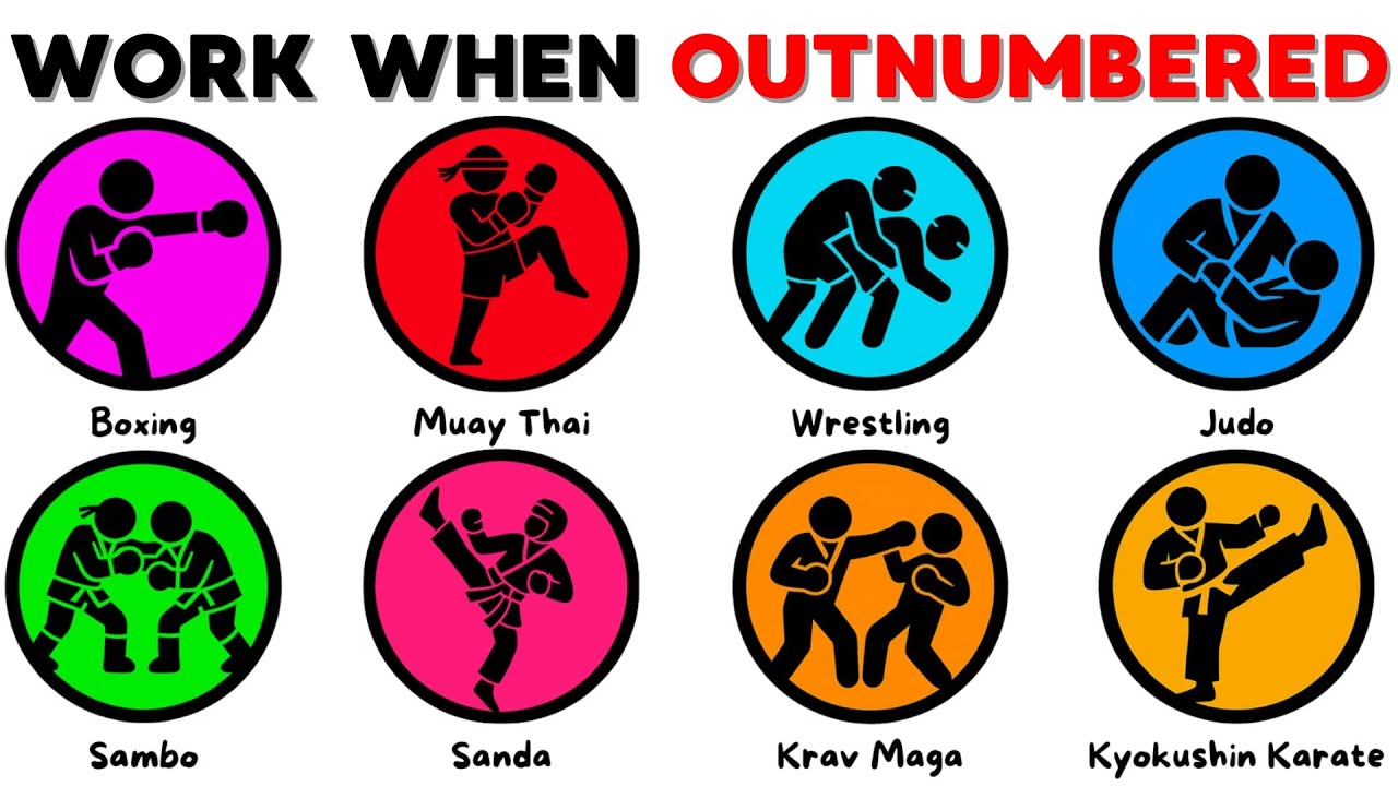 The Best Martial Arts To Use When Outnumbered