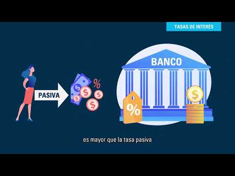 Educación Financiera -