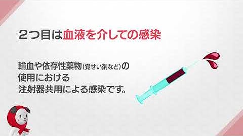 HIV/エイズの基礎知識