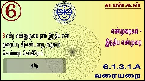 6.1.3.1.A - 6th Std Maths Made Sweet Indian Number System - Definition