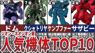 【宇宙世紀】ジオン・ネオジオン人気機体TOP10