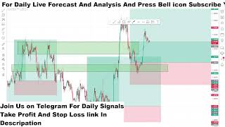 GBPUSD Live H1 Forecast Short-term Trades next move of GBPUSD  Live Trading Room