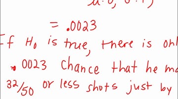 AP Stats - 9.2A - Tests about a Population Proportion