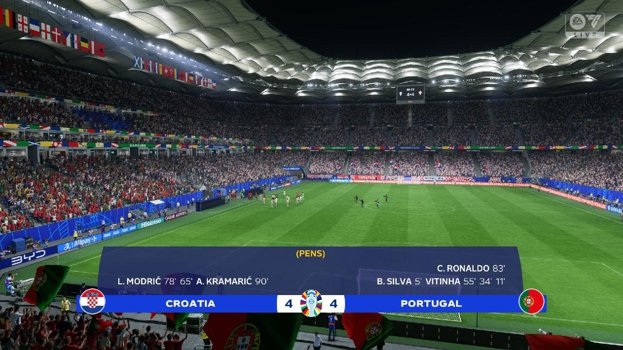 Portugal vs Croatia UEFA Champions League Semi-final 4K.
