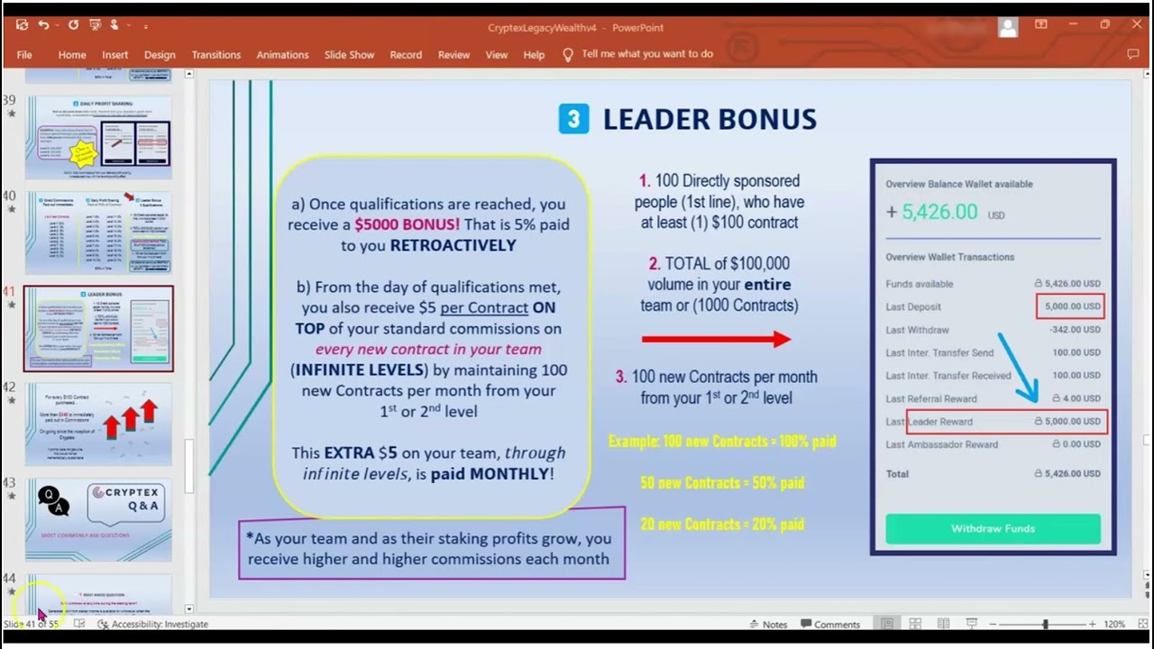 Cryptex Platform Explained