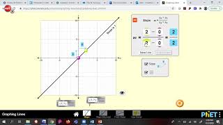 How to graph  average speed --PHET