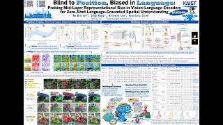 [ECCV 2026] Blind to Position, Biased in Language