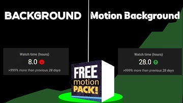 Viral Motion Backgrounds like @decodingyt and @Algrow | Trending