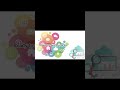 Intro of Code Crush Solutions | Web Developing Company