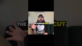 Cracking the Code of Facebook Feed... Hooking Users in 30 Seconds Profile