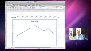 how to plot a graph in excel mac 2011