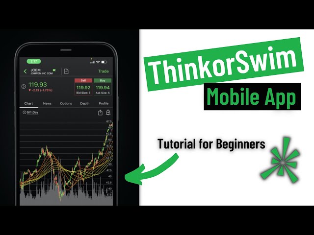 ThinkorSwim Mobile App Tutorial for Beginners 2023 |Step-by-Step Guide to Trade on TOS Mobile