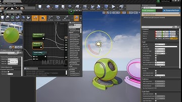 Toon Bands UE4 custom shading model