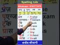 English Spelling Rules & Common Mistakes 📚