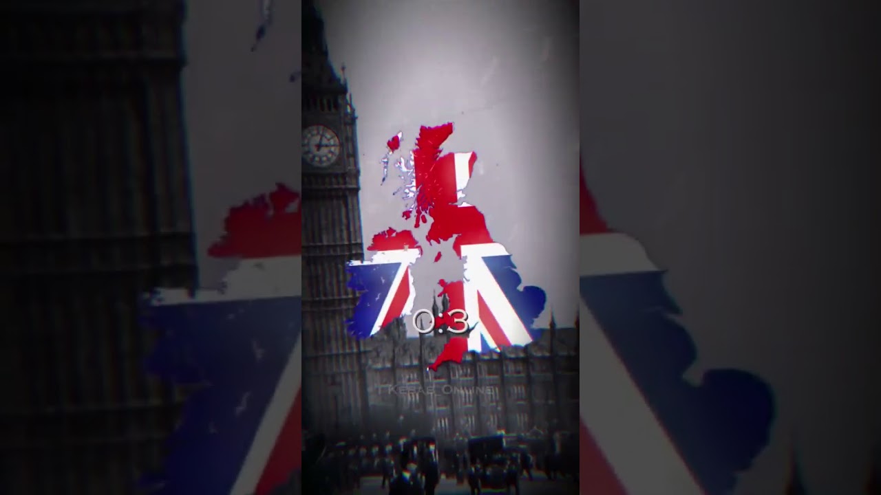 Russian Empire(1914) vs British Empire(1914) (Comparison countries of the past) #russia #british