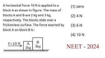 A horizontal force 10 N is applied to a block A as shown in figure.. | neet physics 2024 solution