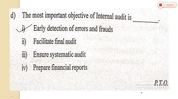 MCQ On Advanced Accountancy Paper-II (Auditing)for MCOM-I Sem. I Students