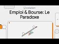 Le marché de l'emploi recul aux US, quel risque pour la bourse #formationtrading #usa #bourse