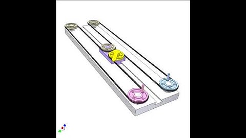 Controlling Linear And Rotary Motions Of An Object 2
