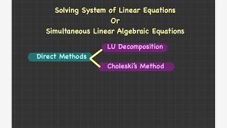LU Decomposition & Choleski Method | System of Linear Equations | Numerical Analysis | Bsc vi sem