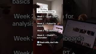 30 Day AI + Data Roadmap