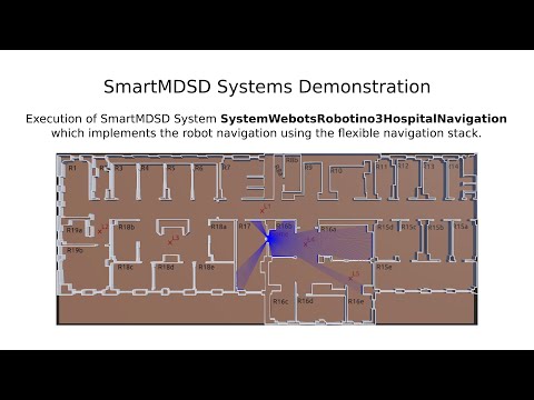 SmartMDSD Systems Demonstration: Robot Navigation Using the Flexible Navigation Stack