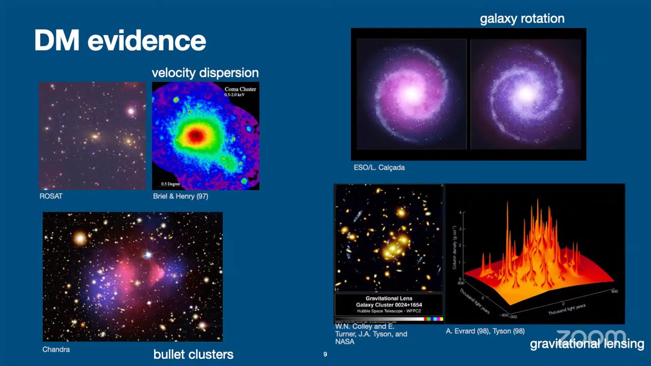 McDonald Institute Seminar - Afif Omar
