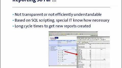 Process Performance With ARIS PPM & E2E Bridge [1,3]