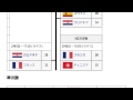 「2005年世界男子ハンドボール選手権」とは ウィキ動画