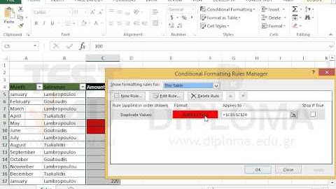 Change the formatting of the range C5:C24,so as to format only the unique values with green fill...