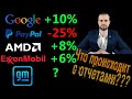 Разбор отчета компаний Google PayPal AMD ExxonMobil GM. Акции США. Инвестиции Экономика Новости