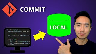 Git Commit
