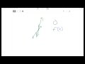 Calculus: f or fprime?