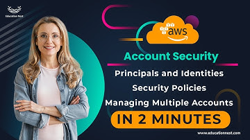 Demystifying IAM: How AWS Identity and Access Management Works