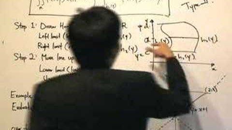 Multiple Integrals 6: Limits of Region R (Type II)