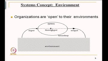 Mod-02 Lec-14 Cybernetics and systems framework