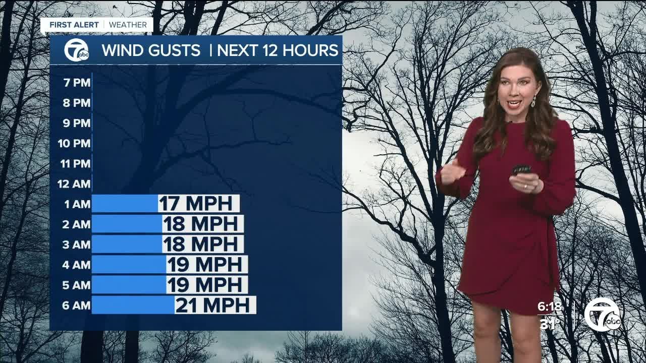 Breezy Sunday and warmer - YouTube