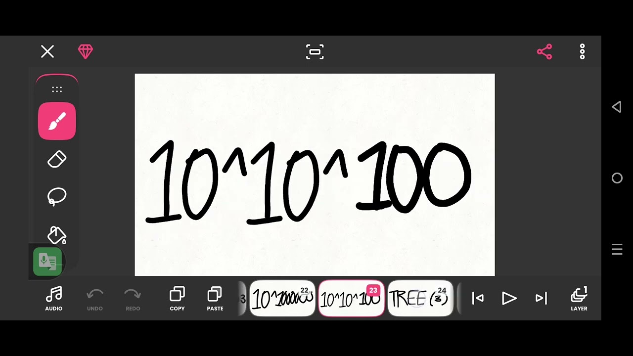 Numbers 0-Absolute Infinity